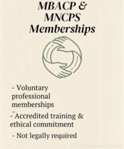 What does it mean to be under a governing body